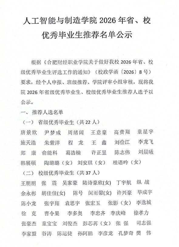 关于人工智能与制造学院2026年省、校优秀毕业生推荐名单公示